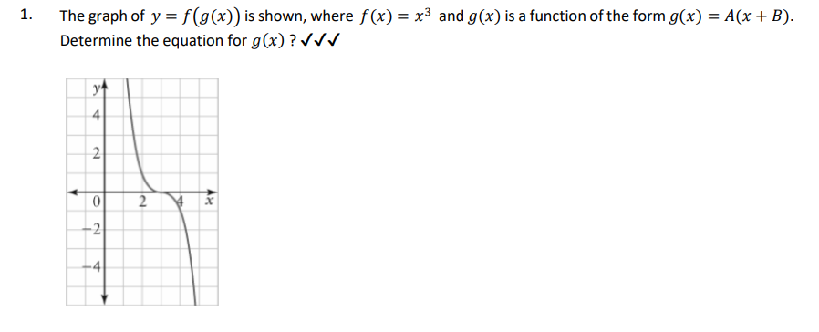1. The graph of y = f(g(x) ) is shown, where f