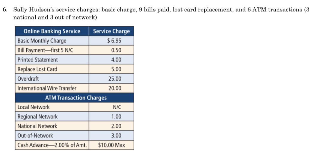 Please solve and show work 6. Sally Hudson's