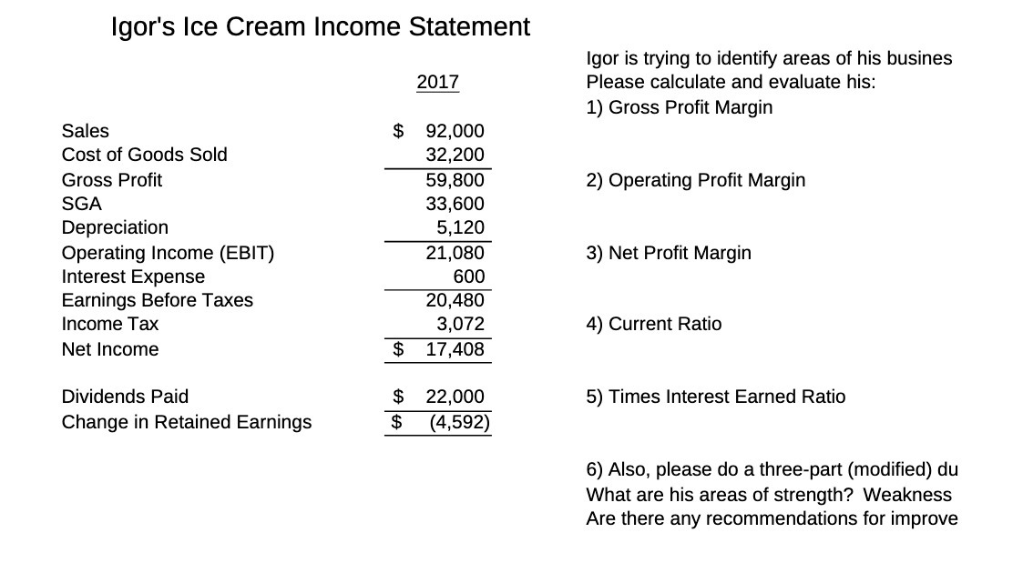 Igor's Ice Cream Income Statement Igor is trying