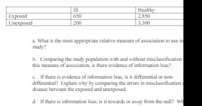 Healthy Exposed 2.850 Unexposed 200 3,300 a What