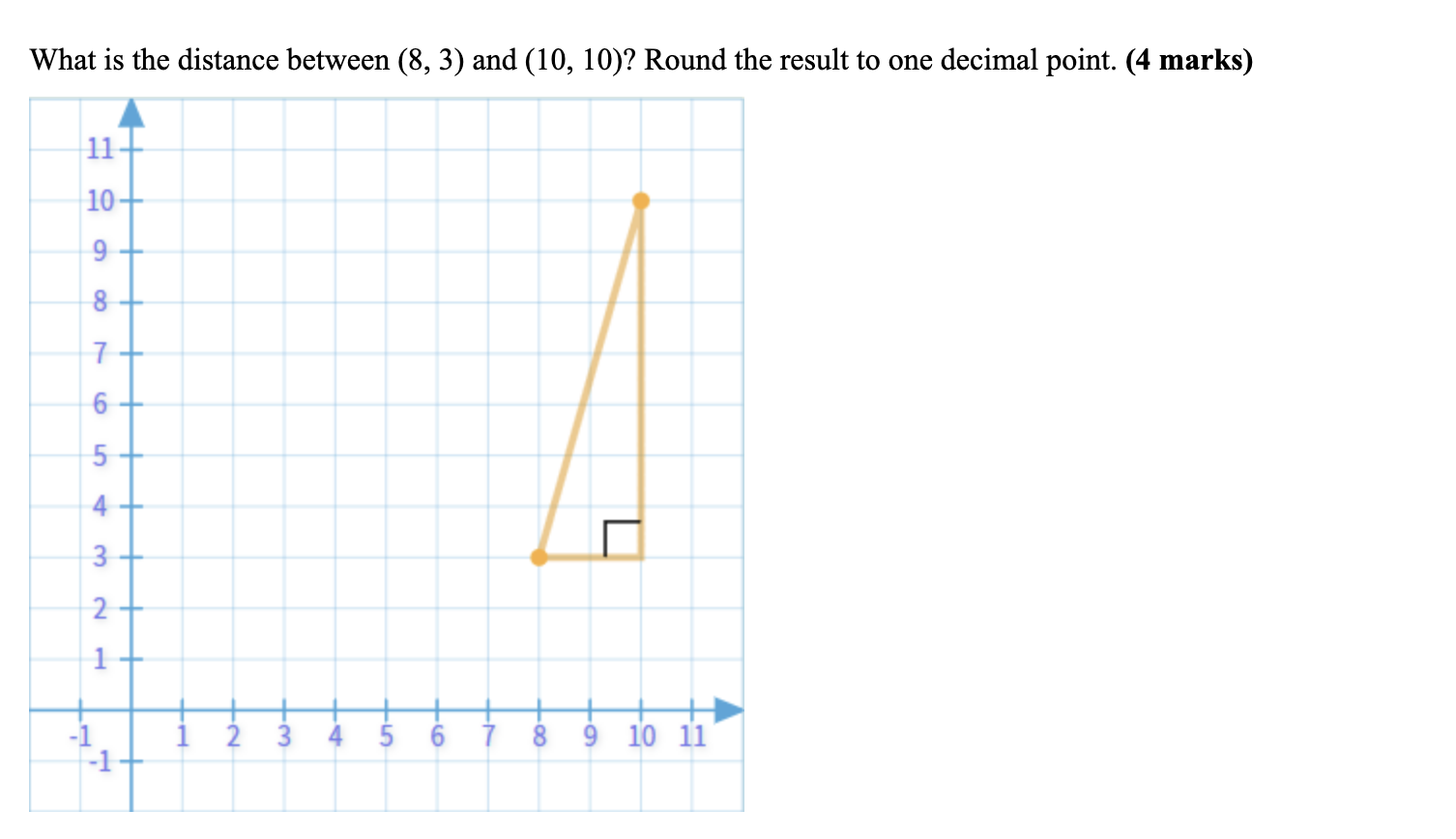What is the distance between (8, 3) and (10, 10)?
