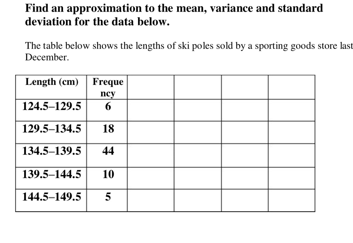 Mathematics of Data management(University)One