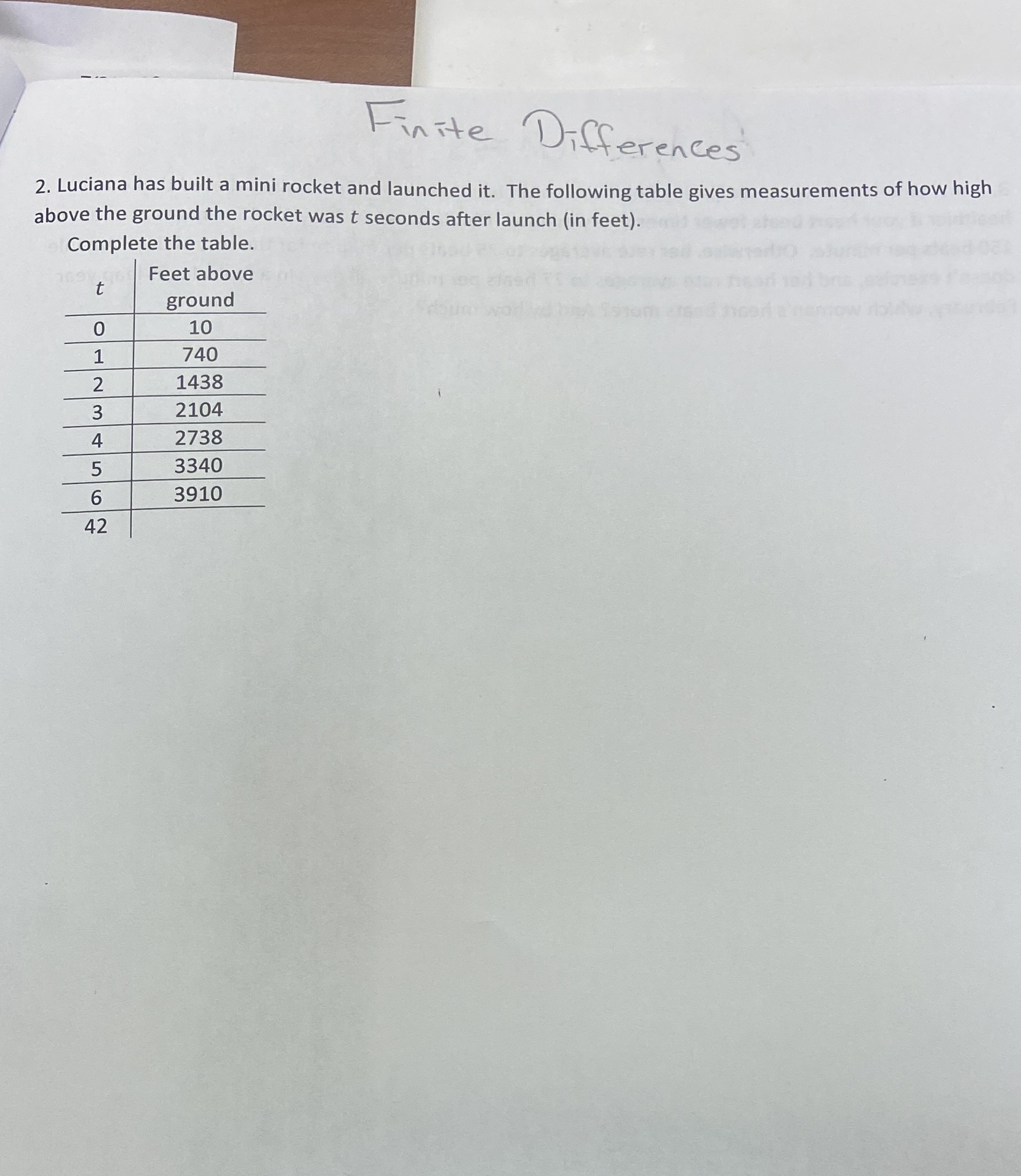 Finite Differences 2. Luciana has built a mini