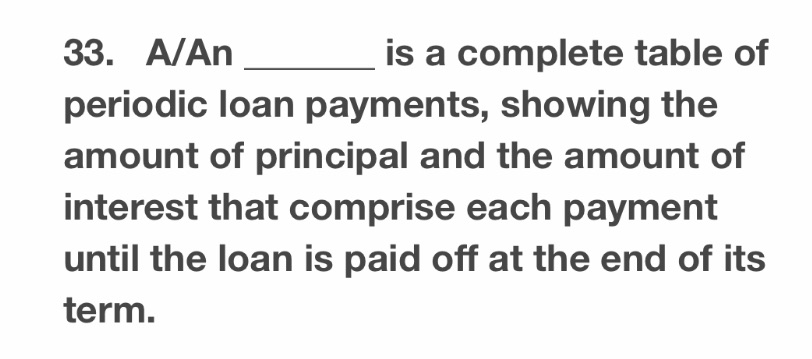 33. A/An is a complete table of periodic loan
