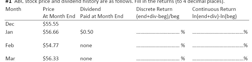 #1 ABC stock price and dividend history are as