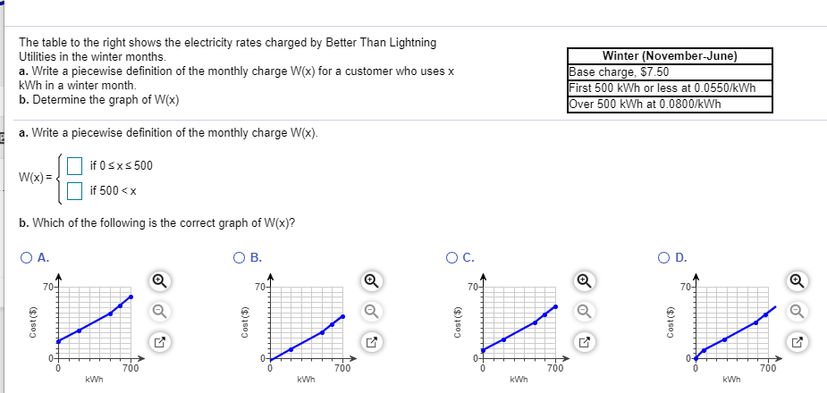The table to the right shows the .. The table to