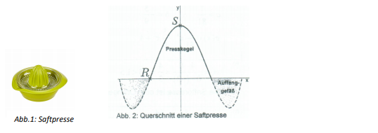 kindly solve this! \fDesigners create a juicer.