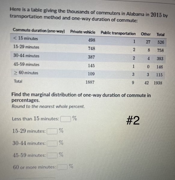 Ajay has been recording his outcomes for three