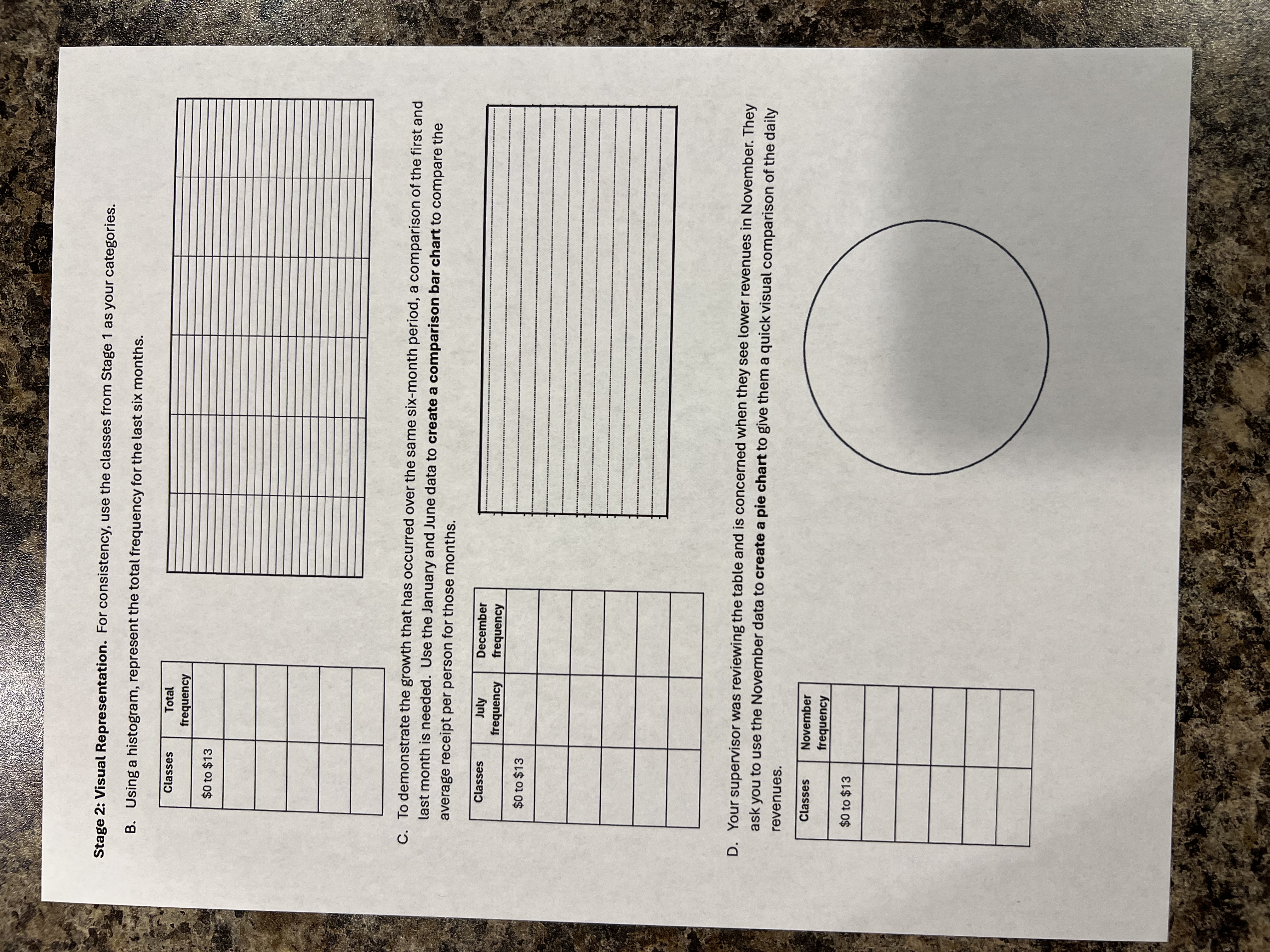 Coco's Closet Data Project You are doing