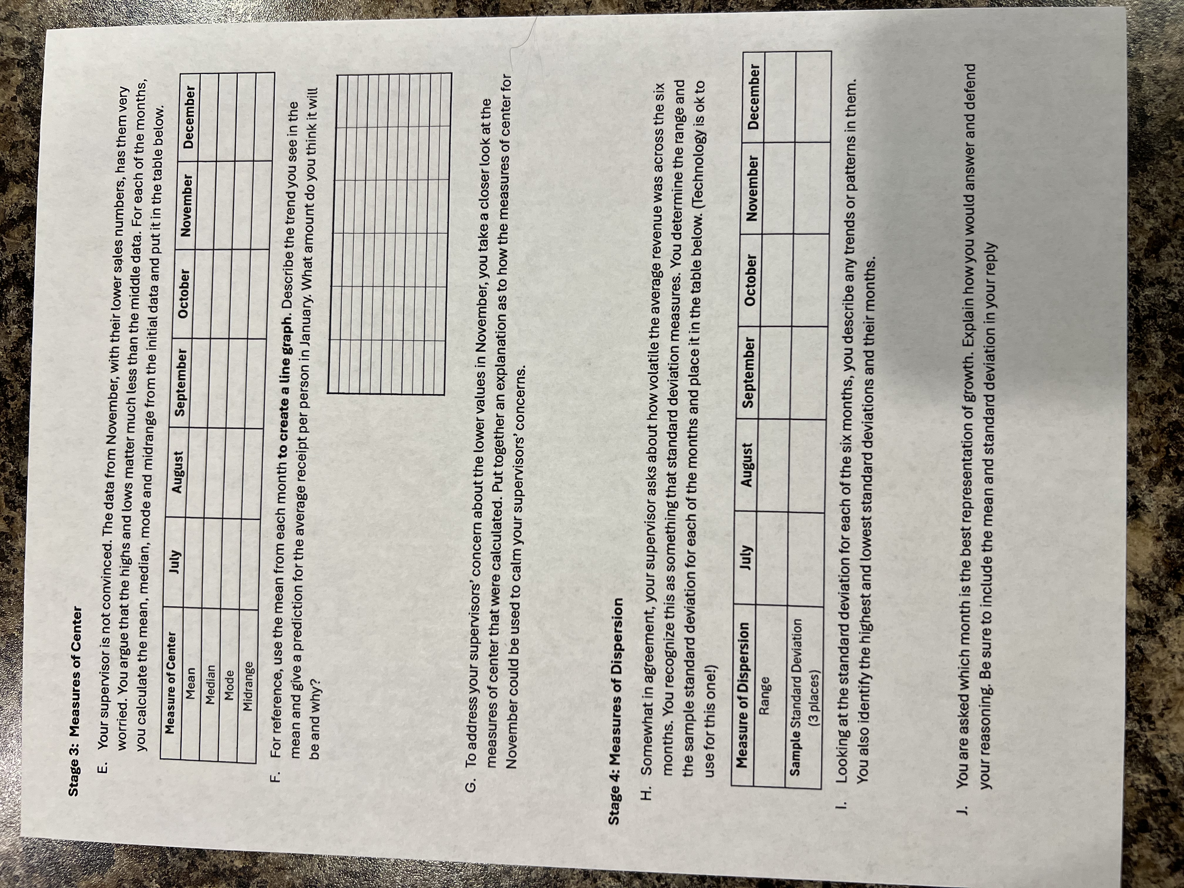 Coco's Closet Data Project You are doing