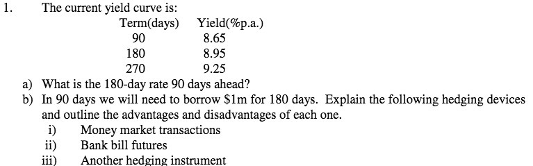 1. The current yield curve is: Term(days)