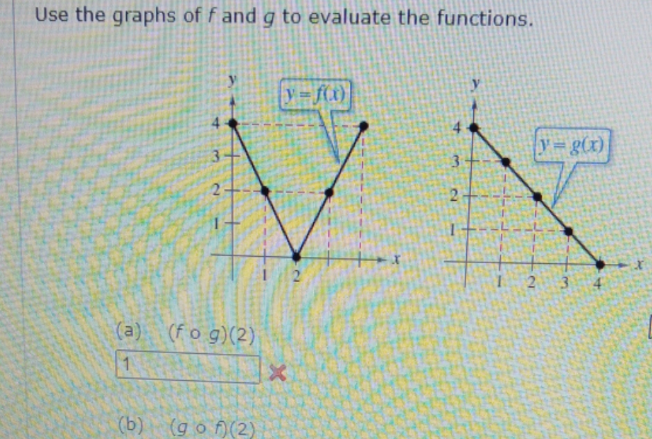 Need help with this problem Use the graphs of