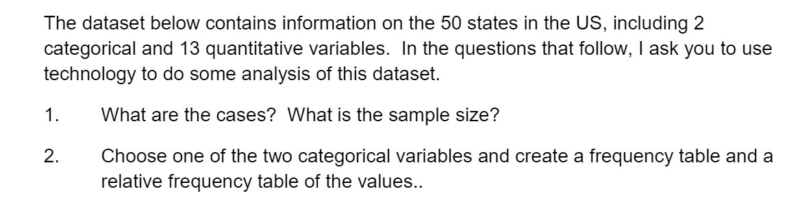 The dataset below contains information on the 50