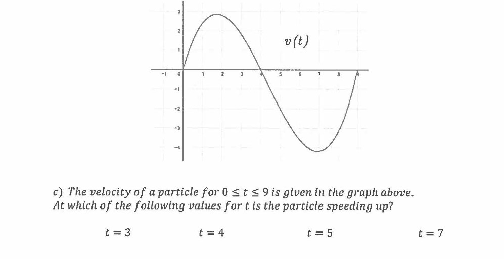 v (t) -1 2 5 6 7 -1 -2 -3 -4 c) The velocity of a