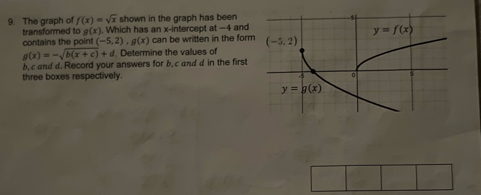 9. The graph of f (x) = vx shown in the graph has