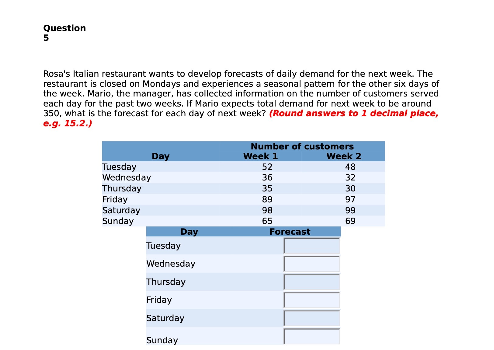 Question 5 Rosa's Italian restaurant wants