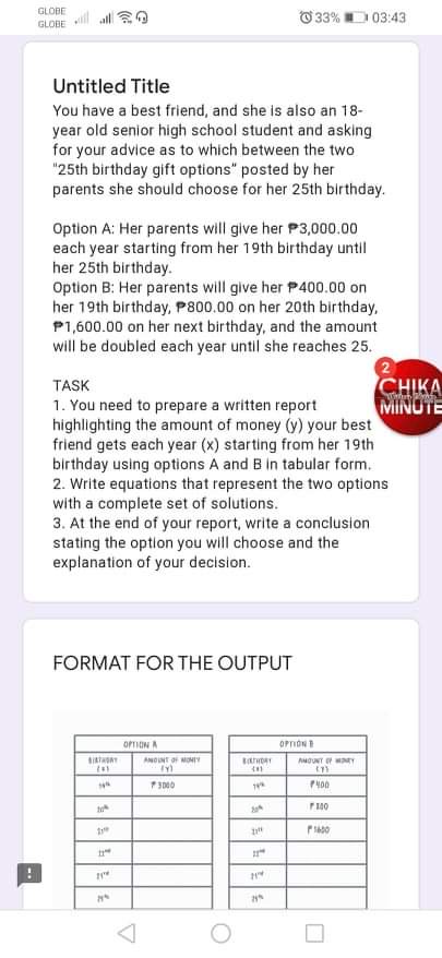 Please provide the table and equation of a and b