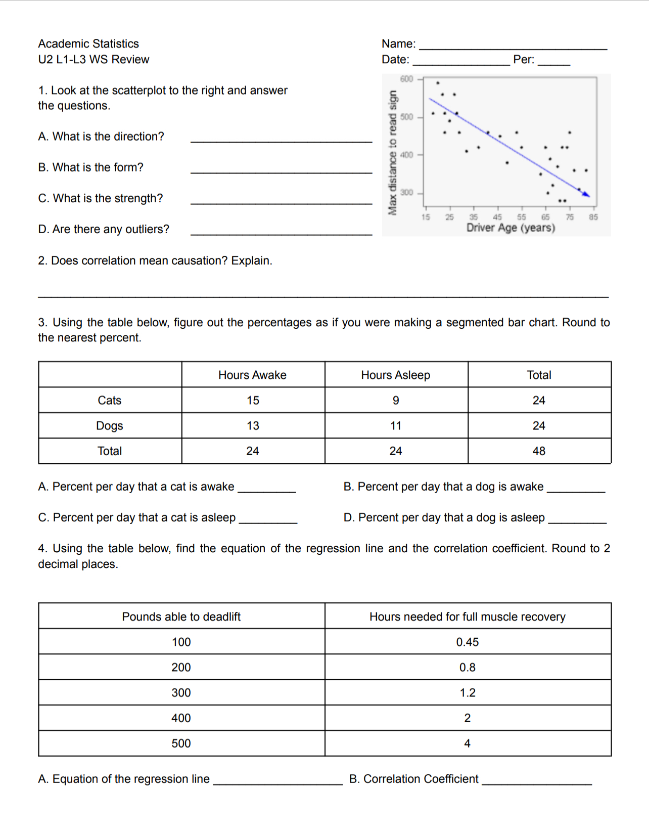 Academic Statistics Name: U2 L1-L3 WS Review