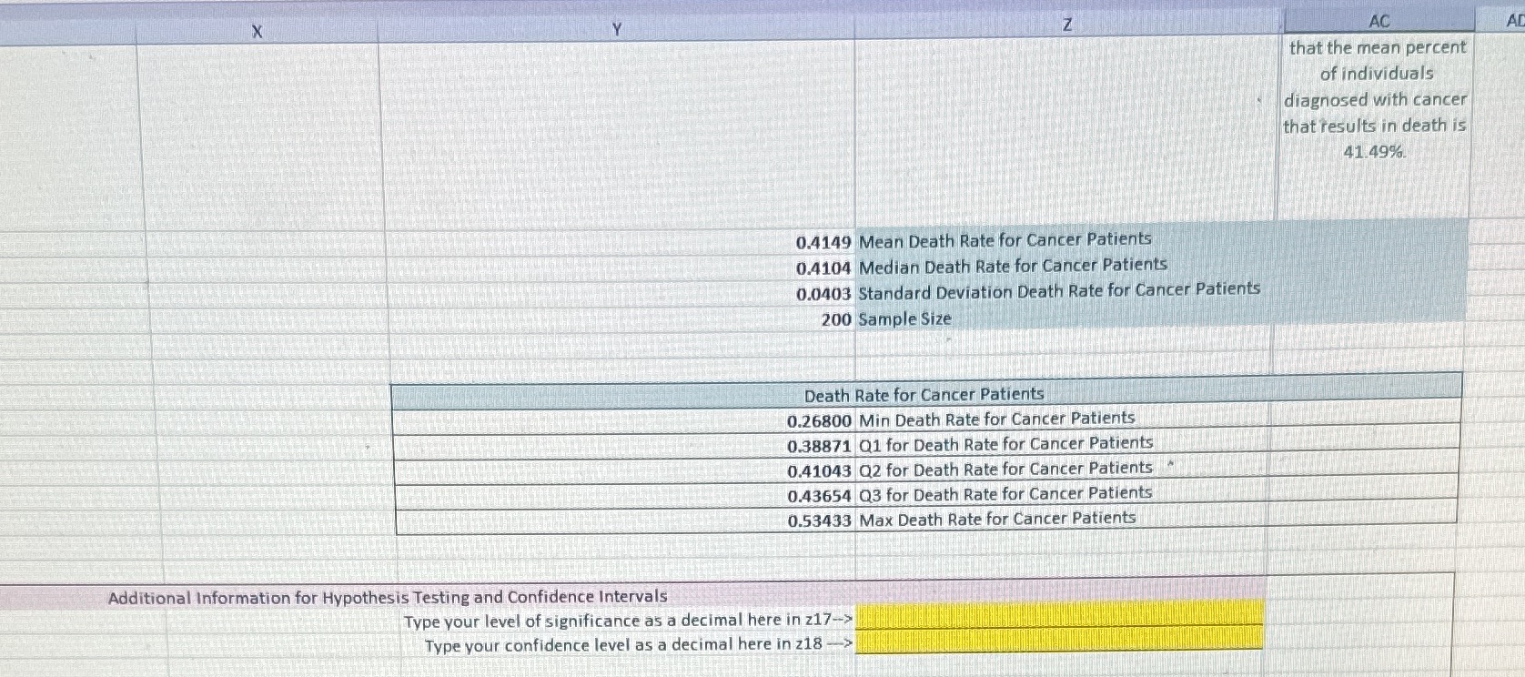 With an introduction of the claim and the