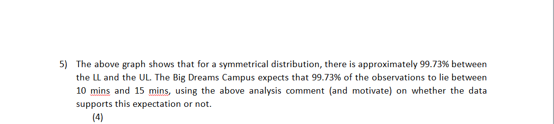 Assignment 3: INTERPRETING DATA Submission date: