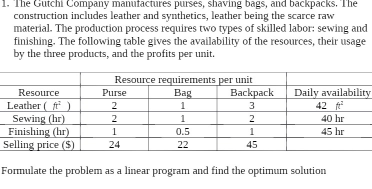 1. The Gutchi Company manufactures purses,