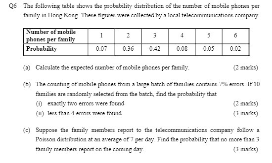 Q6 The following table shows the probability