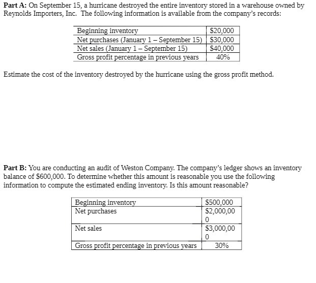 Part A: On September 15, a hurricane destroyed