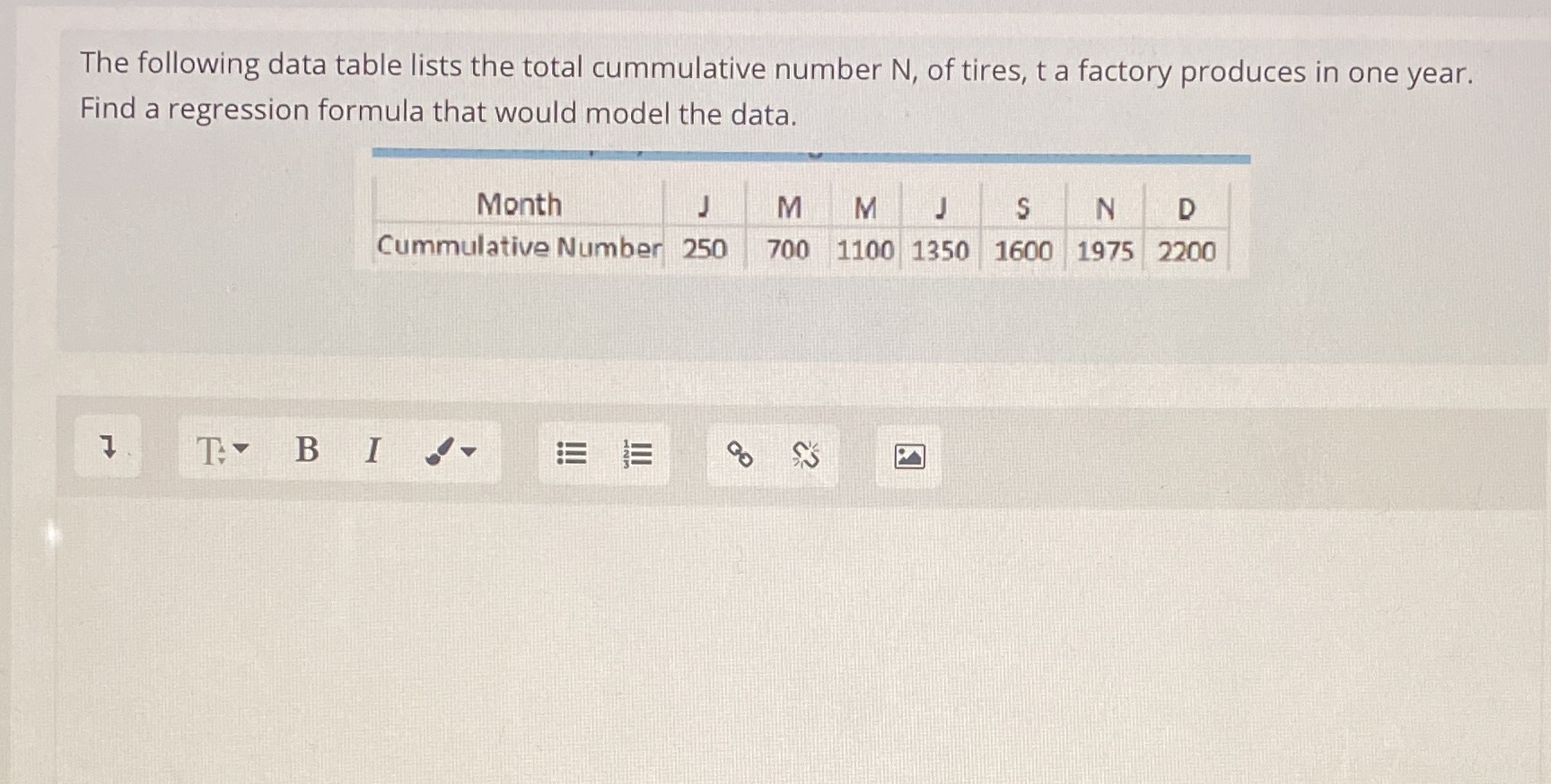The following data table lists the total