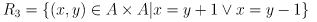 Select all properties on the set A=1,2,3,4,5 that
