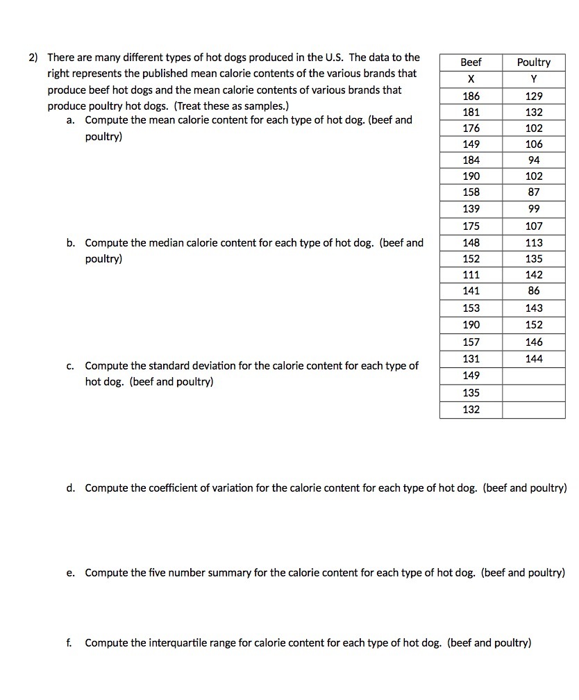 2) There are many different types of hot dogs
