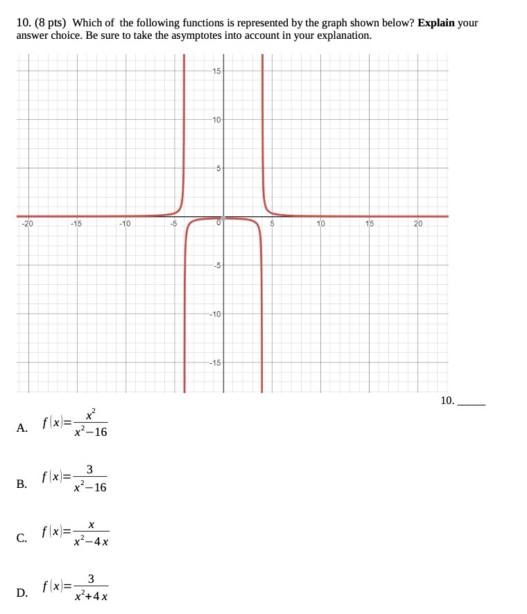 10. (8 pts) Which of the following functions is