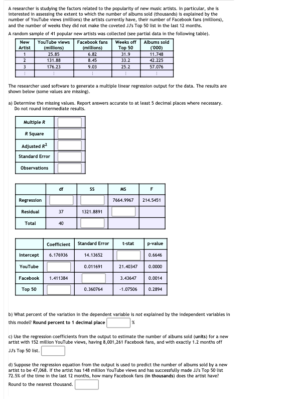 Answer the following A researcher is studying the