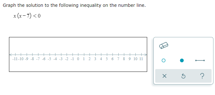 question 1 Graph the solution to the following