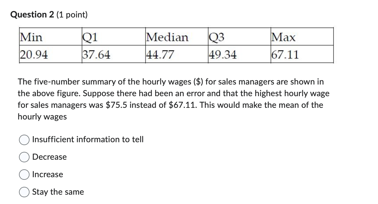 hello can someone please help me with these data