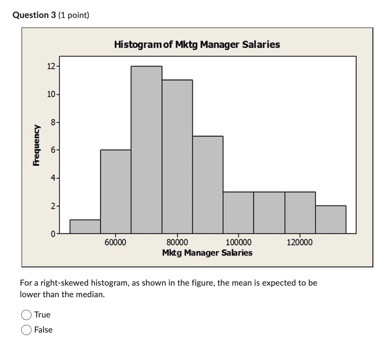 hello can someone please help me with these data