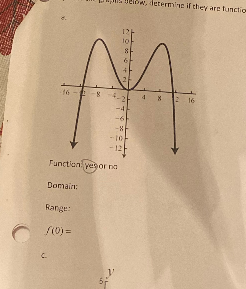Find the domain and range Plis below, determine