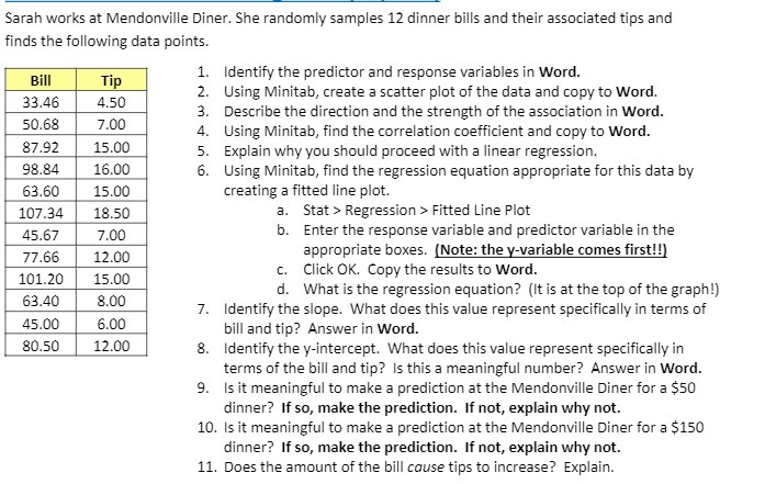 Sarah works at Mendonville Diner. She randomly