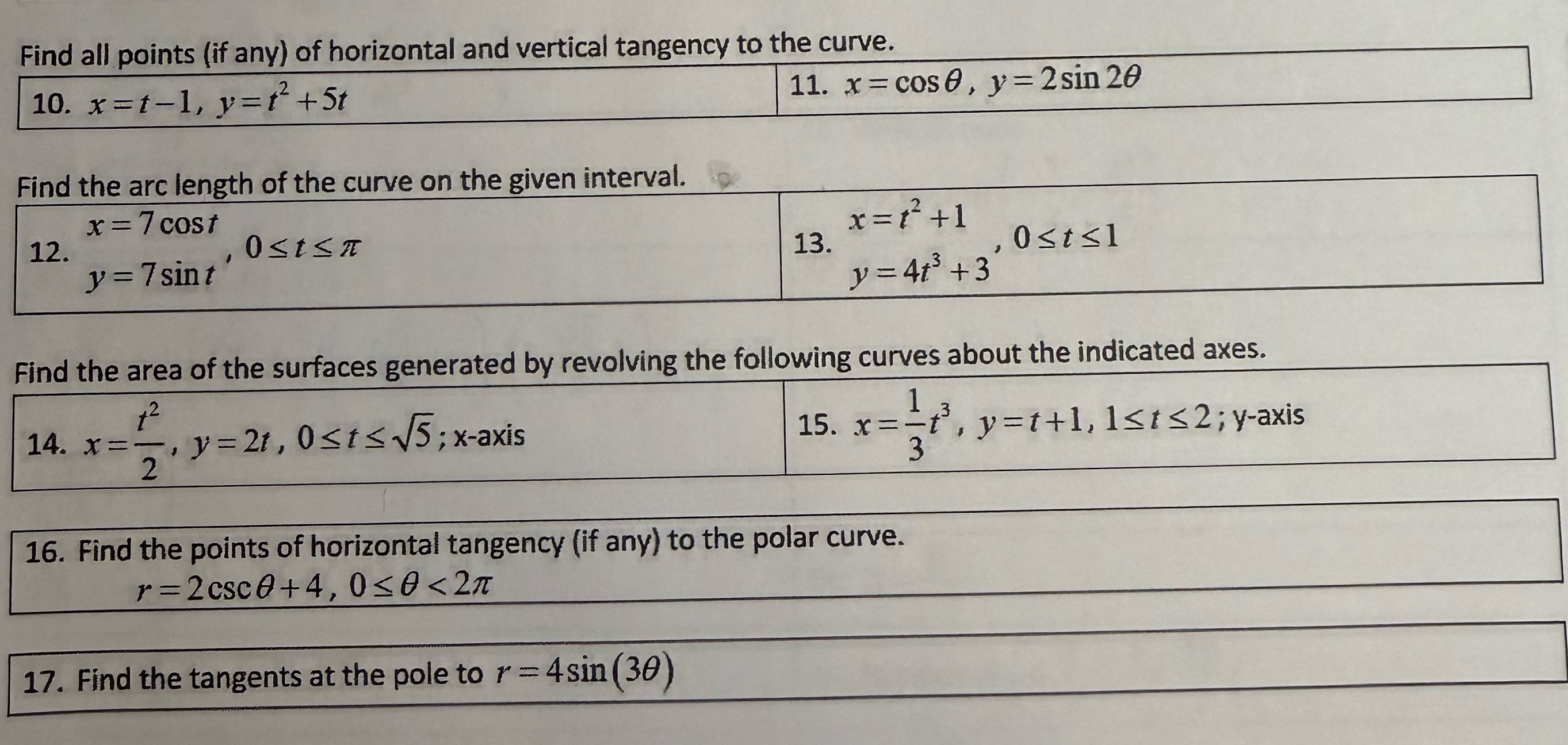 Step by step, pls Find all points (if any) of