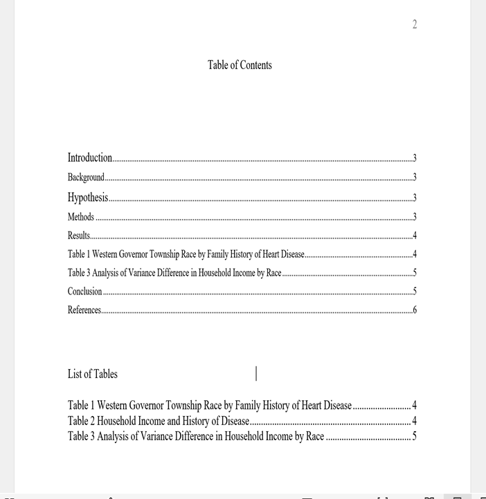 Table of Contents Introduction. Hypothesis.