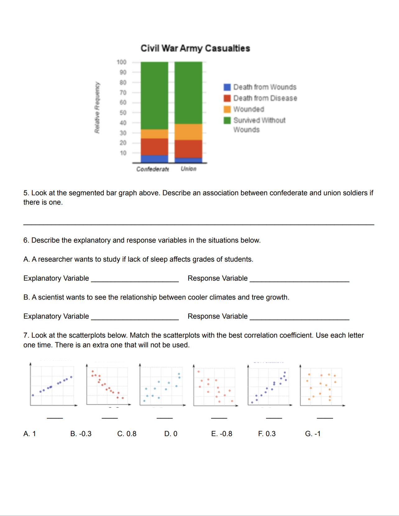 Civil War Army Casualties 100 90 - 80 . g - @