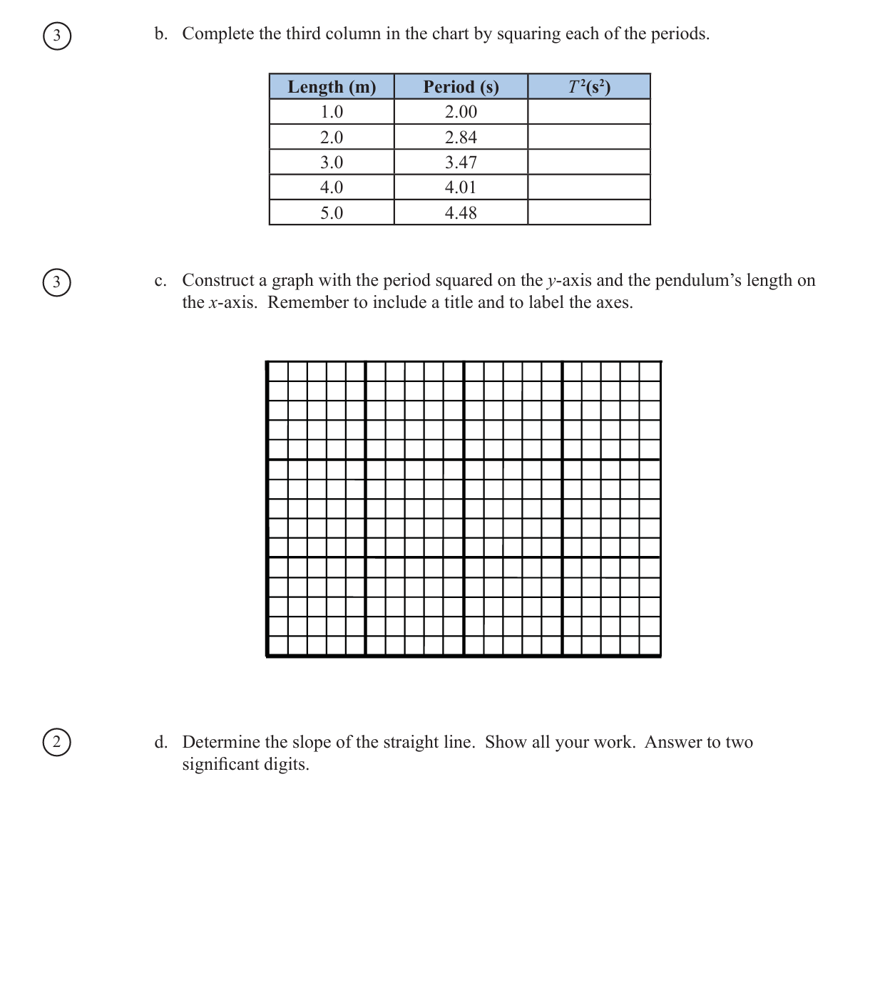 help fill in the table and graph and d. please @