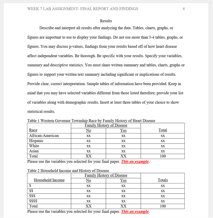 Table of Contents Introduction. Hypothesis.