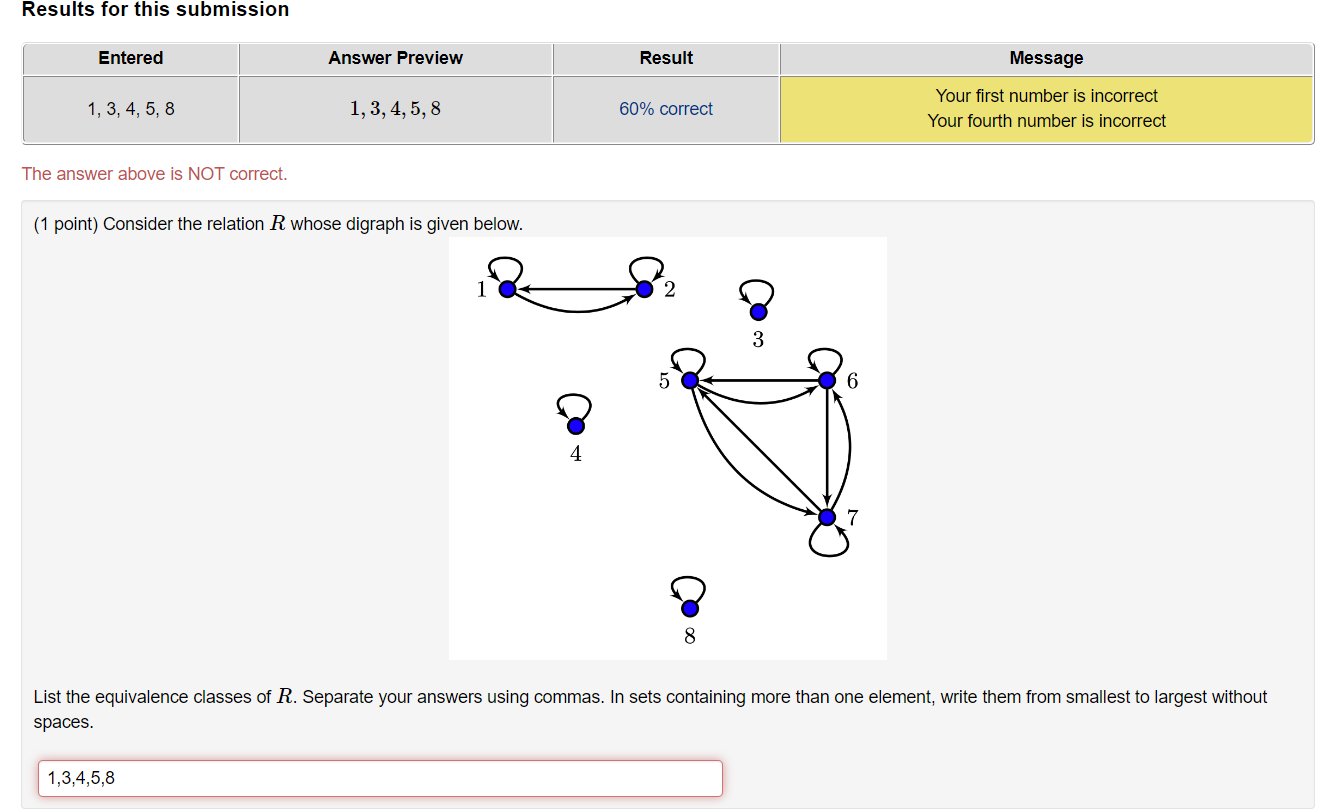 Results for this submission Entered Answer