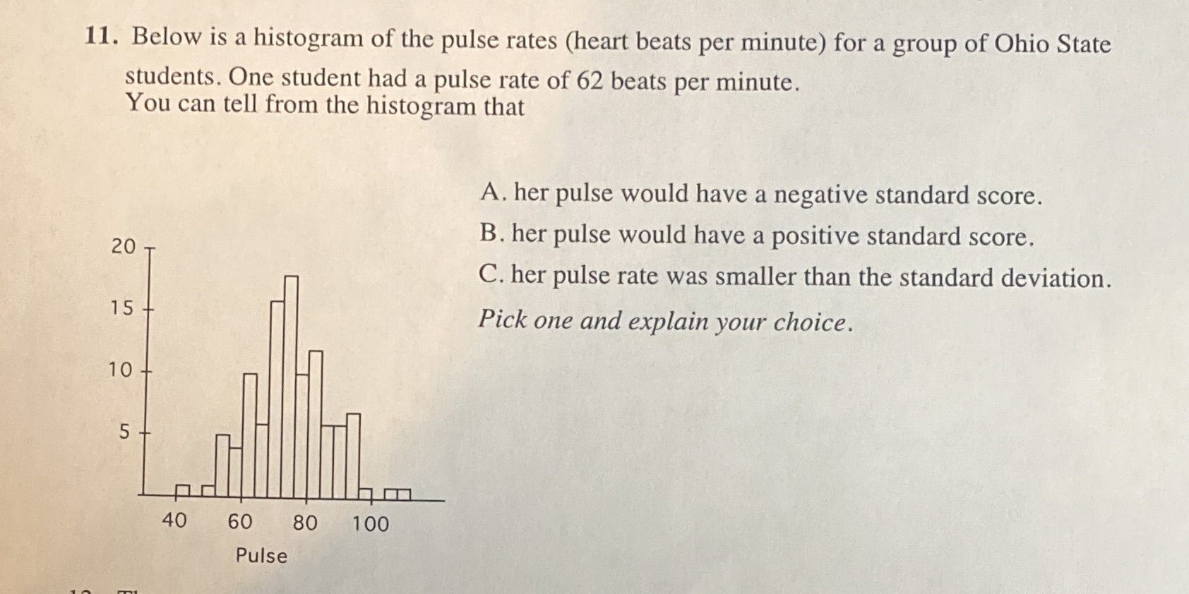 Below is a histogram of the pulse rates (heart