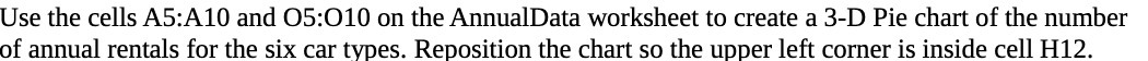 Use the cells A52A10 and 05:010 on the AnnualData
