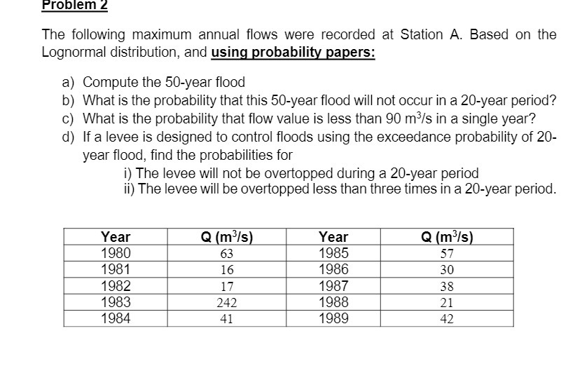 Problem 2 The following maximum annual flows were