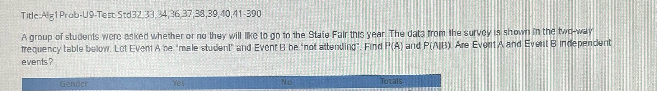 Are Event A and B independent events Title:Alg1