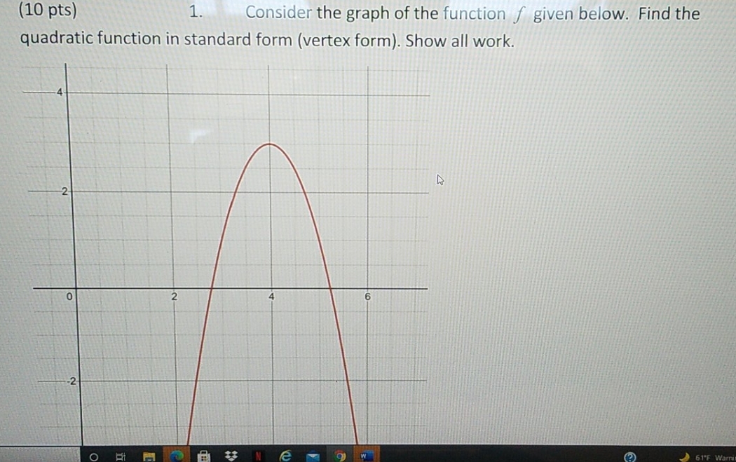 pre calculus (10 pts) 1. Consider the graph of