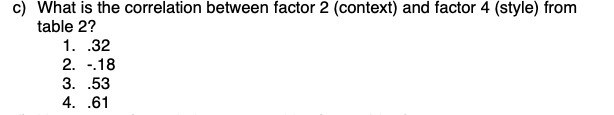 c) What is the correlation between factor 2