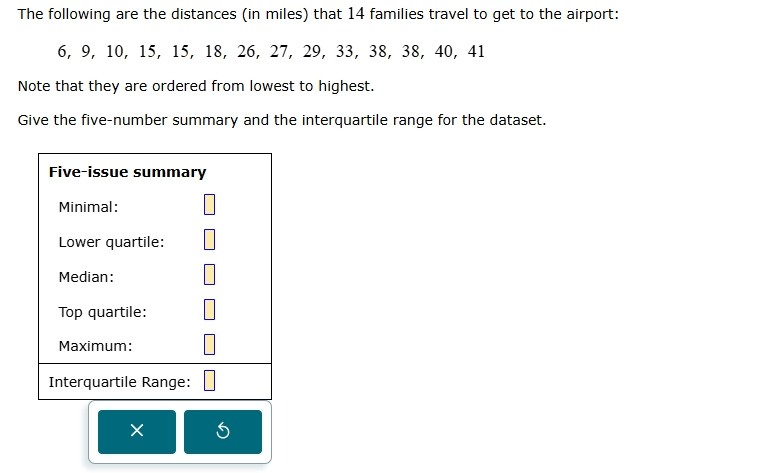 The following are the distances (in miles) that